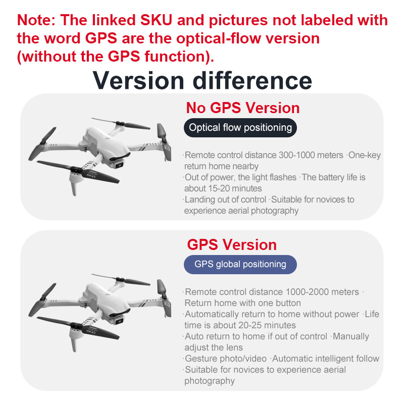 4DRC F10 RC Drone GPS 6K HD Du - مراجعة Drone Kit Vtol وسعره
