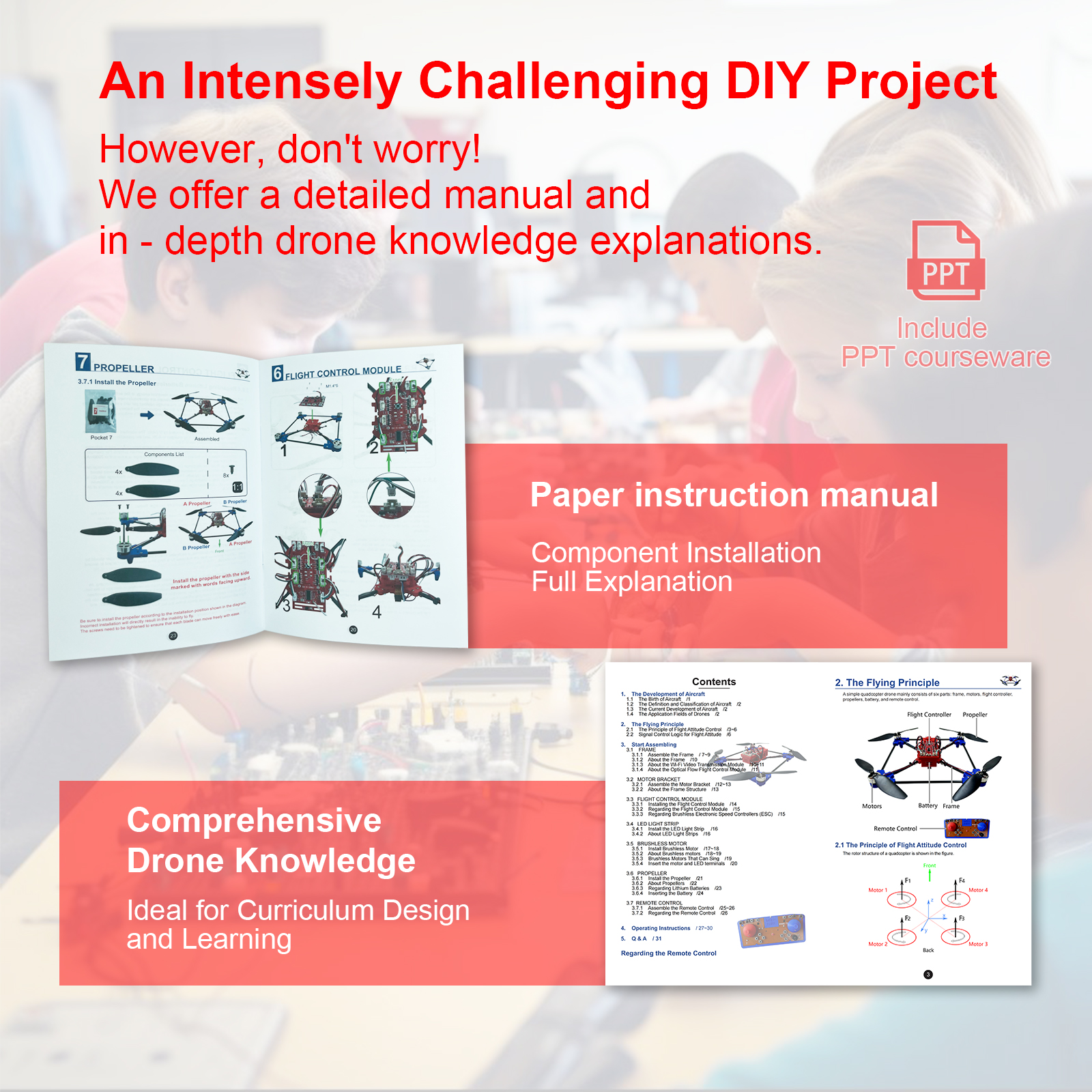 Drone Quadcopter DIY Kit Uniqu - مراجعة Drone Kit Build Yourself وسعره