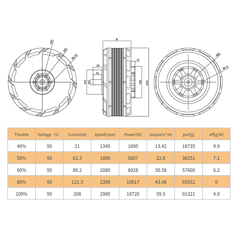 XS183 KV40 Waterproof Brushles - مراجعة Drone Kit Waterproof وسعره